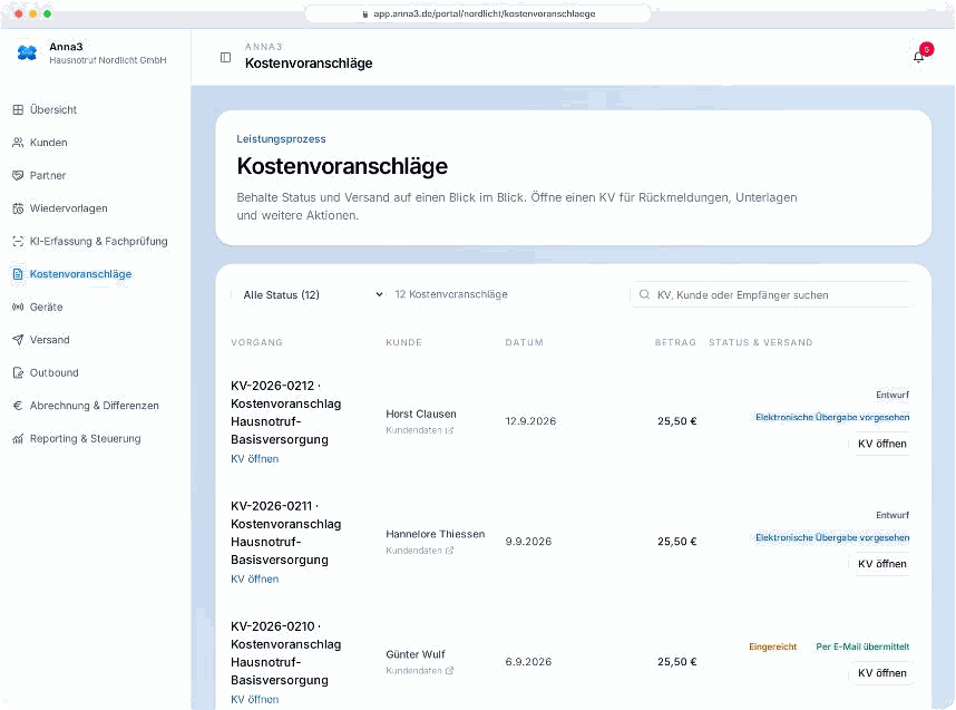 Kostenvoranschläge mit Genehmigungsstatus